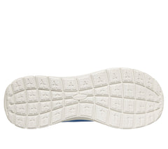 Slip-ins: Skech-Air Summits | Skechers outlet